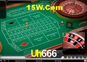 Jogos de Slot Uh666